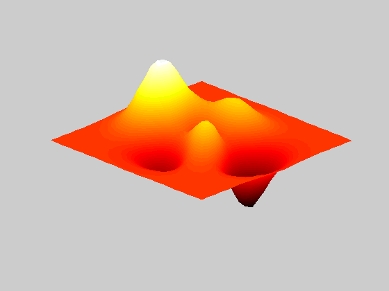 Pulsing Meshfunction